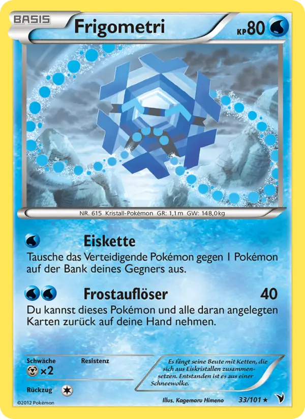 Frigometri - 33