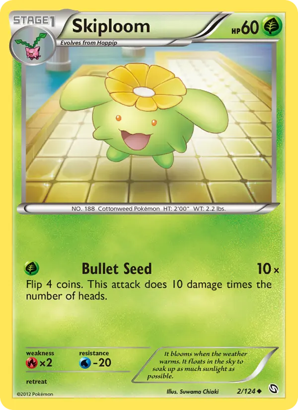 Skiploom - 2