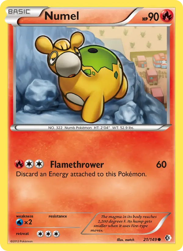 Numel - 21