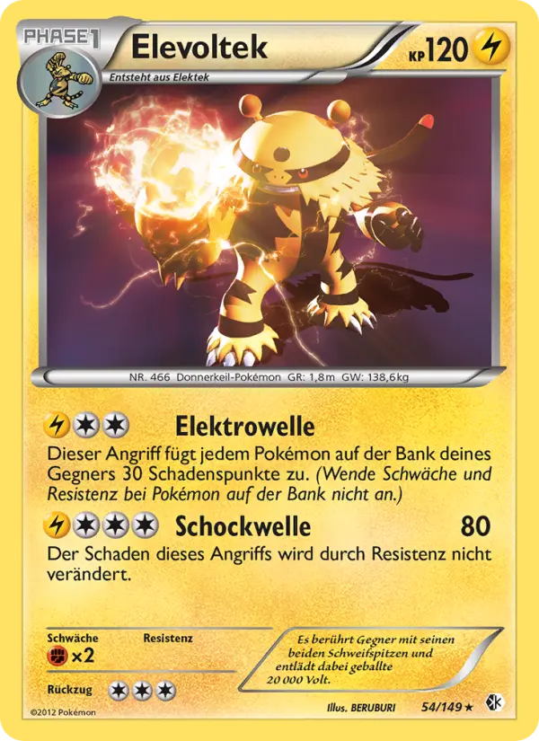 Elevoltek - 54