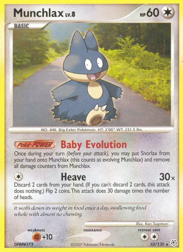 Munchlax - 33