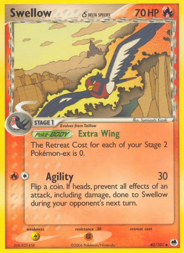 Swellow δ - 40