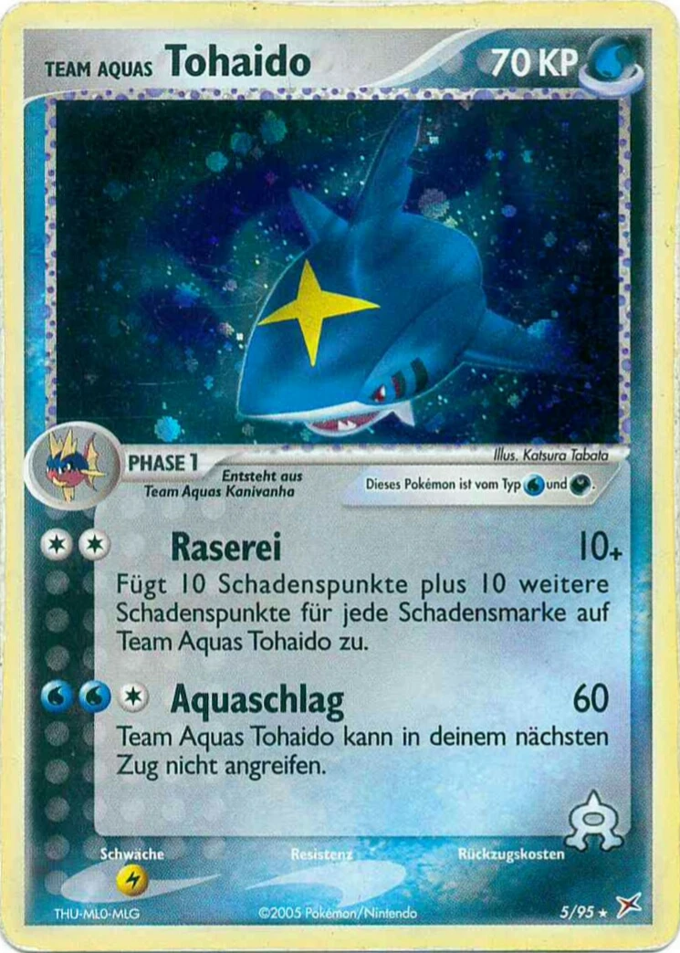 Team Aquas Tohaido - 5