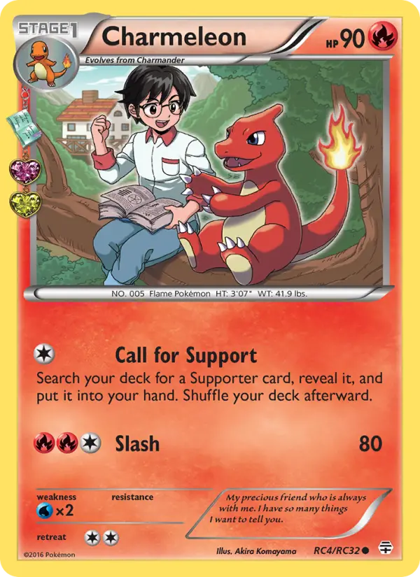 Charmeleon - RC4