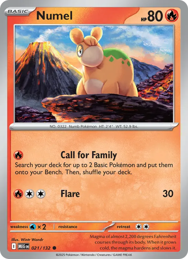 Numel - 021