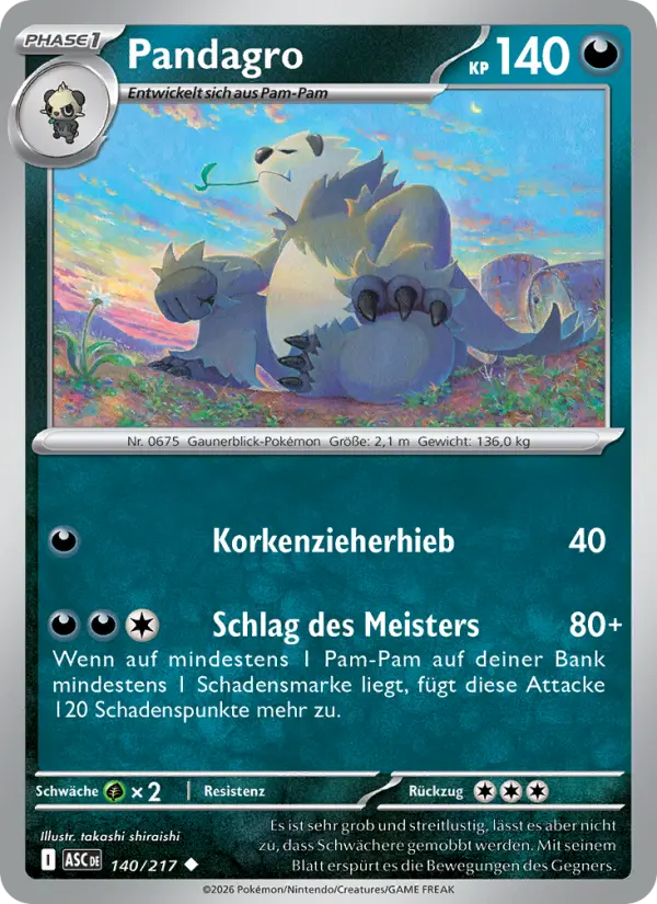 Pandagro - 140