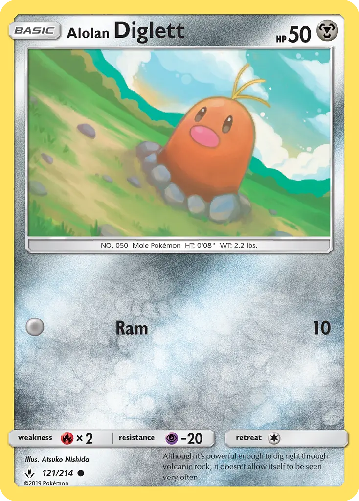Alolan Diglett - 121