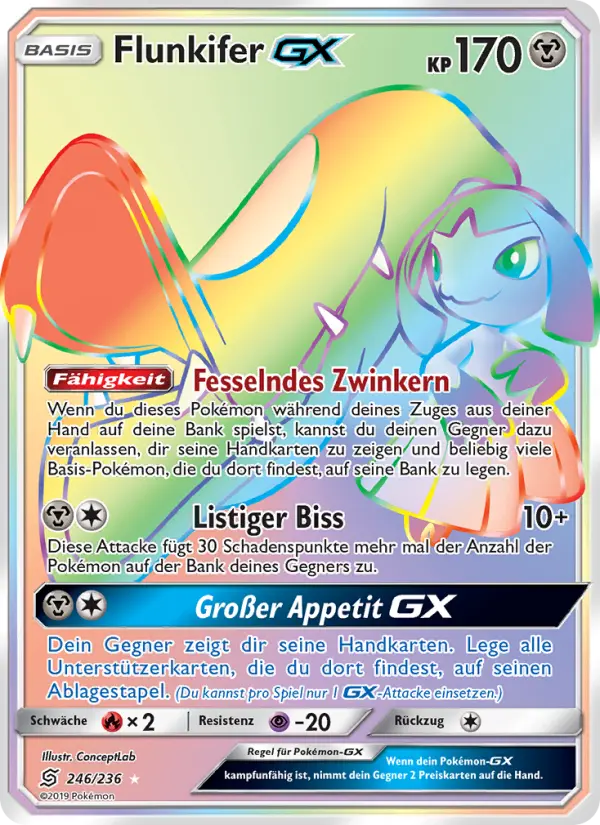 Flunkifer GX - 246