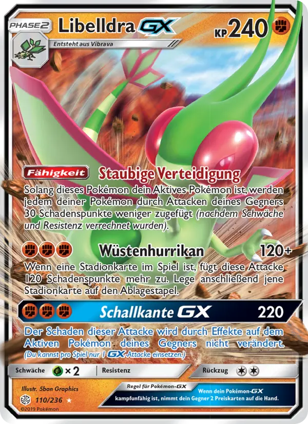 Libelldra GX - 110