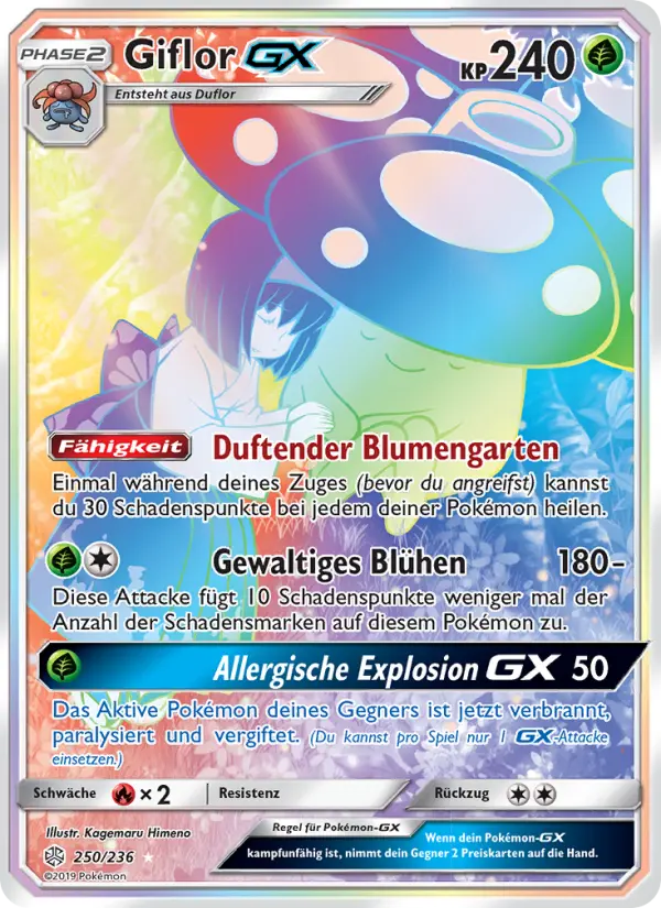 Giflor GX - 250