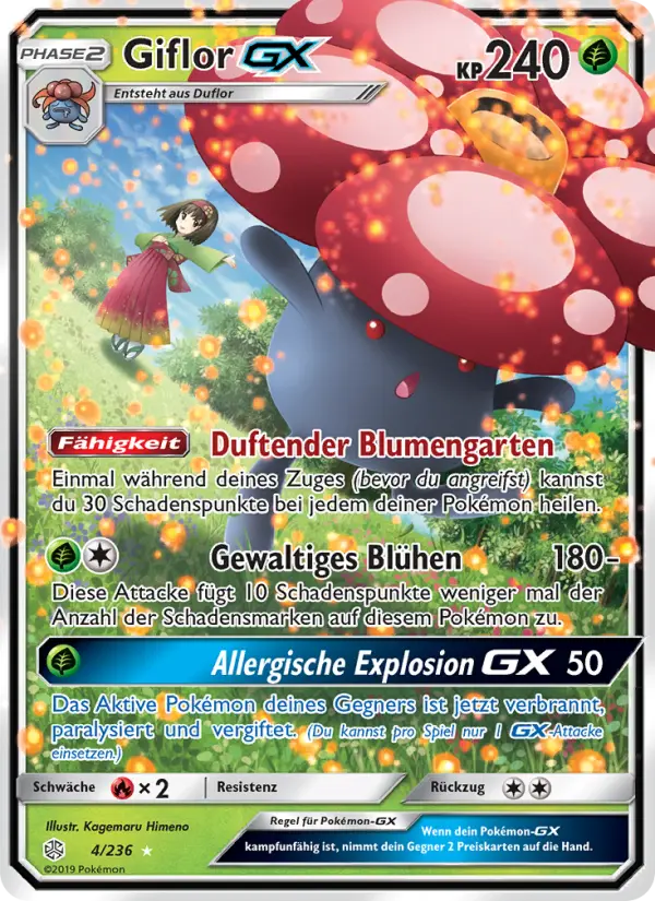 Giflor GX - 4
