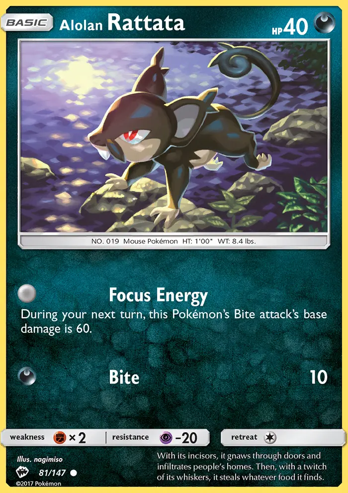 Alolan Rattata - 81