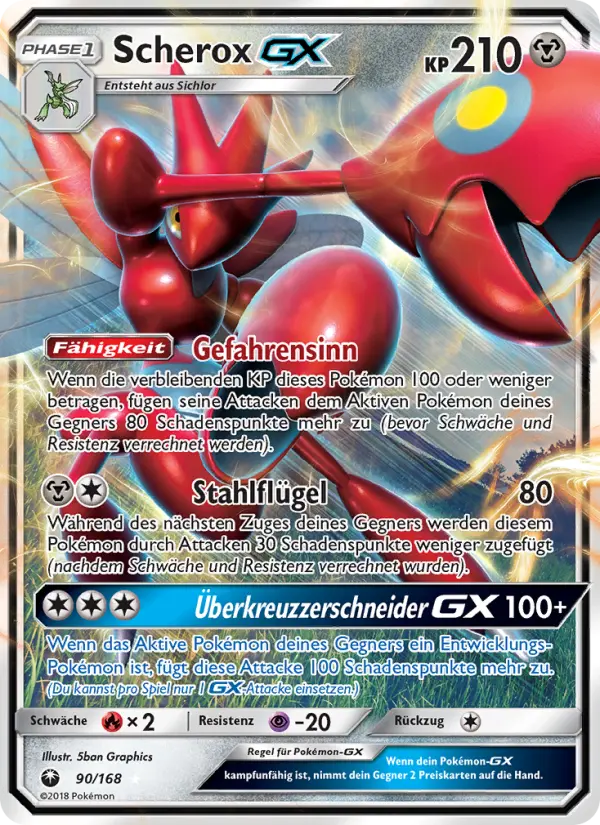 Scherox GX - 90