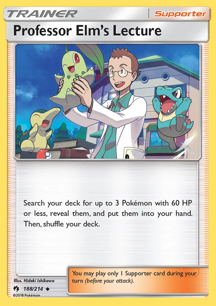 Professor Elm’s Lecture - 188