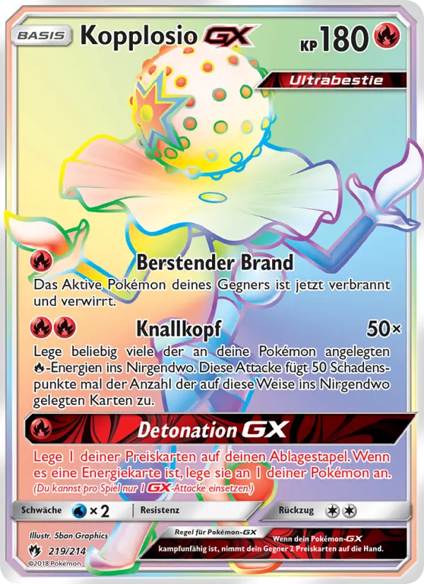 Kopplosio GX - 219