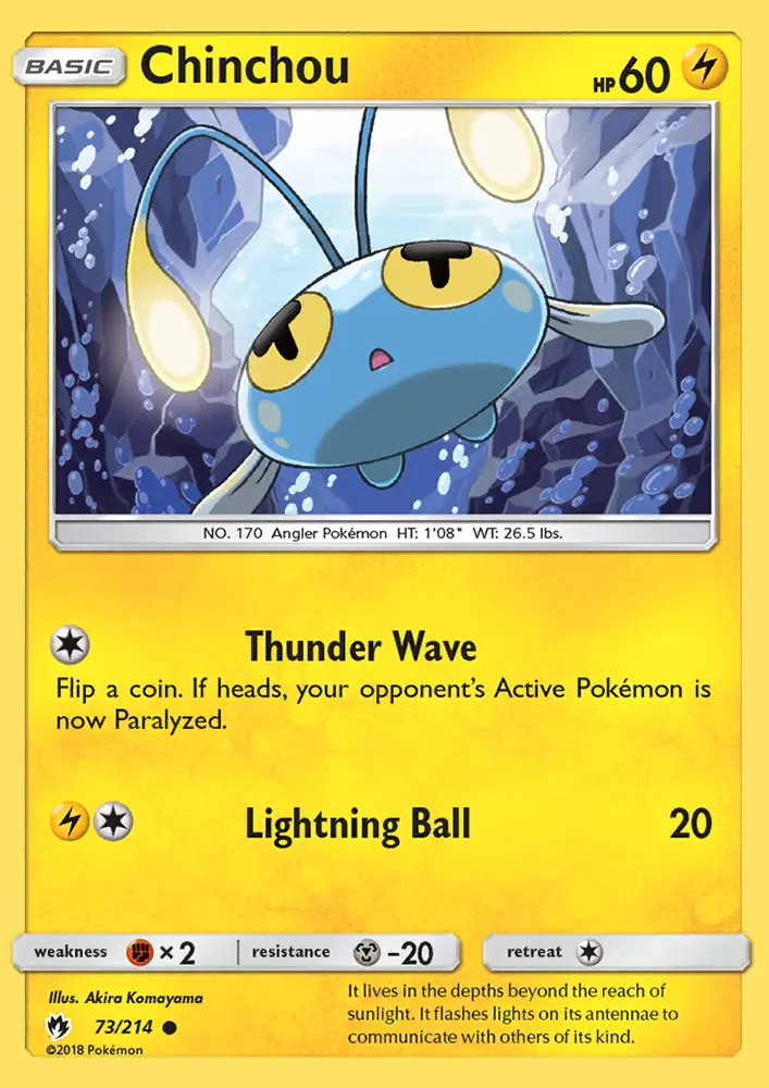 Chinchou - 73