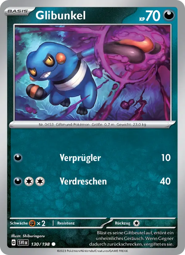 Glibunkel - 130