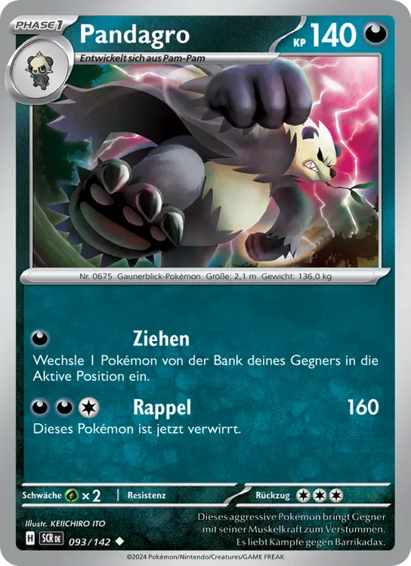 Pandagro - 093