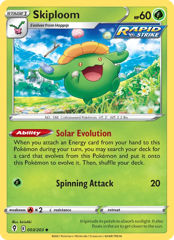 Skiploom - 3