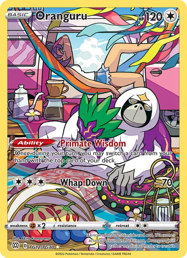 Oranguru - TG12