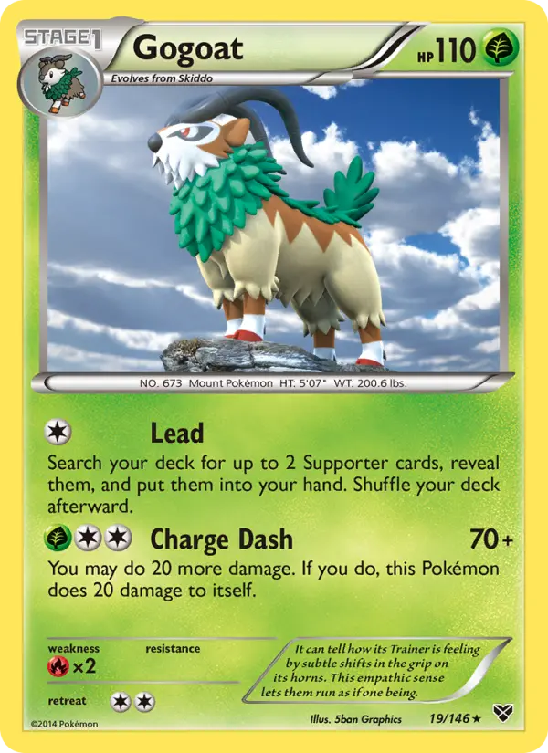 Gogoat - 19